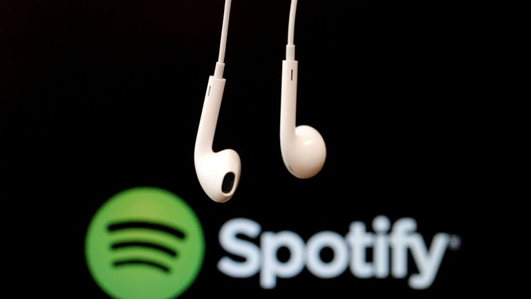 Organic Spotify Promotion